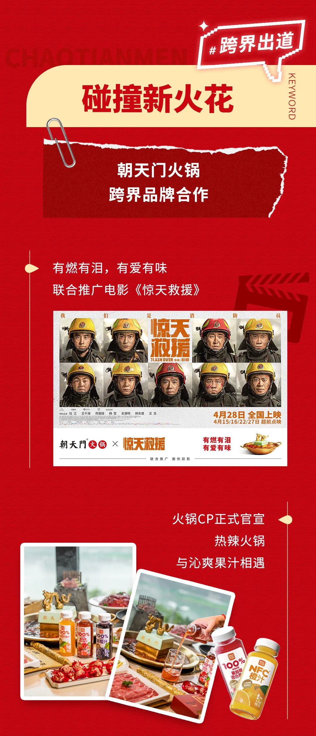 回眸2023 | 朝天門火鍋年度總結(jié)！